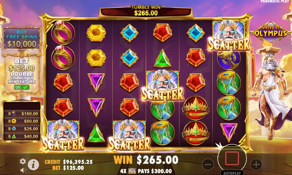 Gates of Olympus Slot Review | BetLab PH