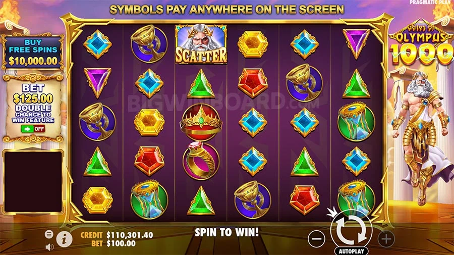 Pragmatic Play - Gates of Olympus 1000 Game Review by BetLab.ph