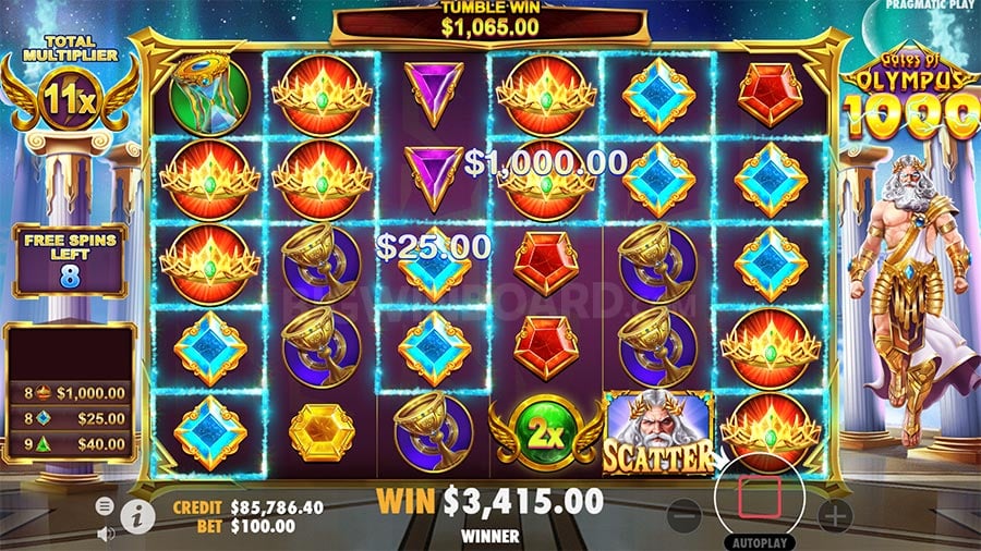 Pragmatic Play - Gates of Olympus 1000 Game Review by BetLab.ph