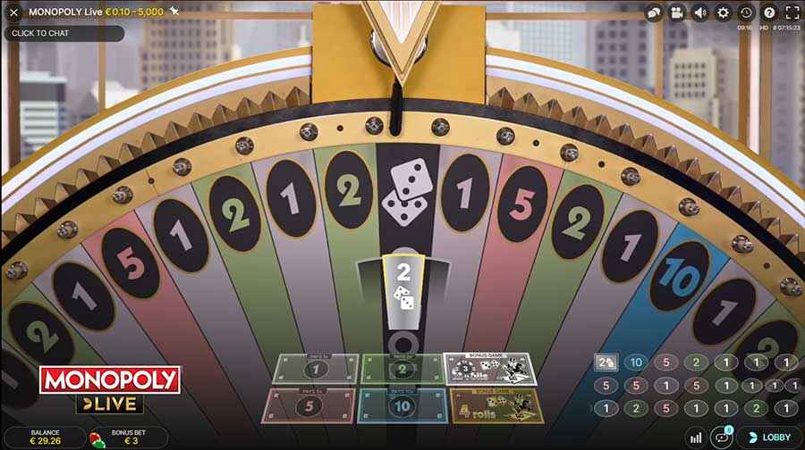 Monopoly Live Game Review by BetLab.ph