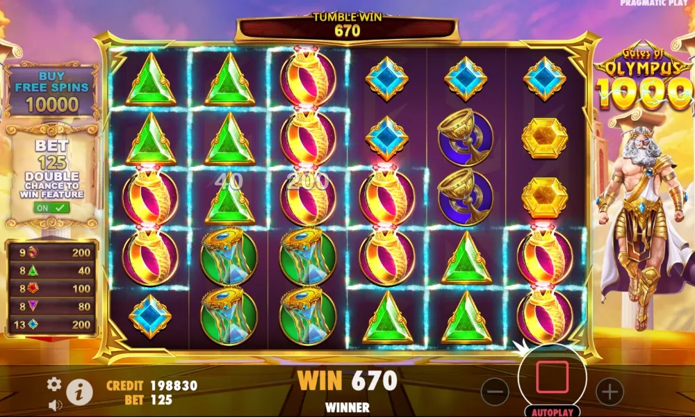 Gates of Olympus 1000 Slot Review | BetLab PH